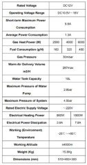 LPG & Elektrikli ortam ve su ısıtıcısı 6 E
